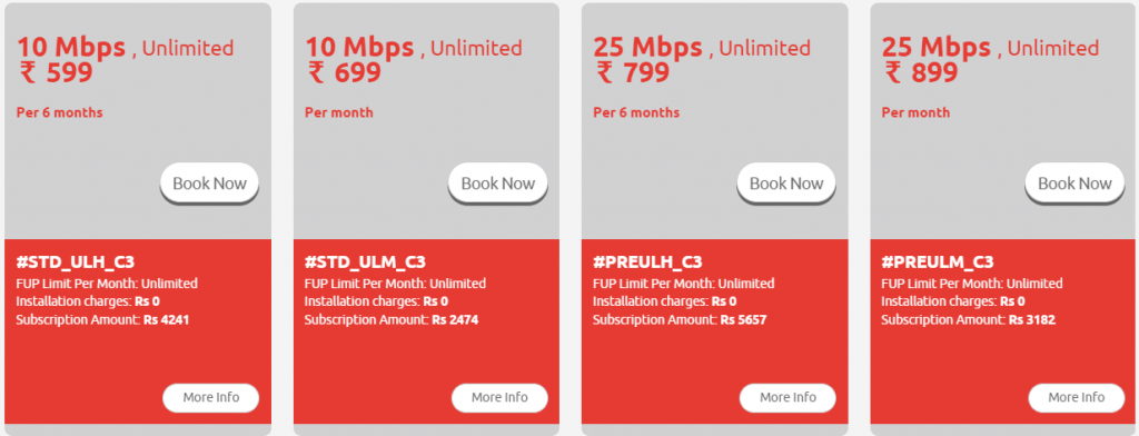 Best Broadband Internet Service Providers In Bangalore Tikona plan