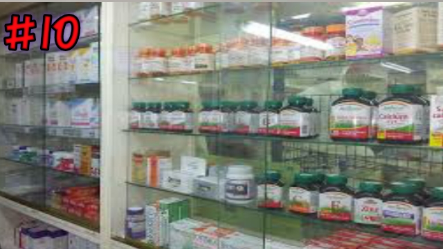 Medical Store Business